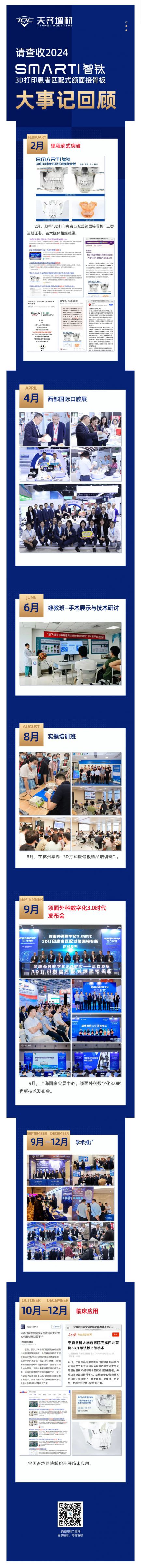 请查收2024年 | 智钛3D打印患者匹配式颌面接骨板——大事记回顾